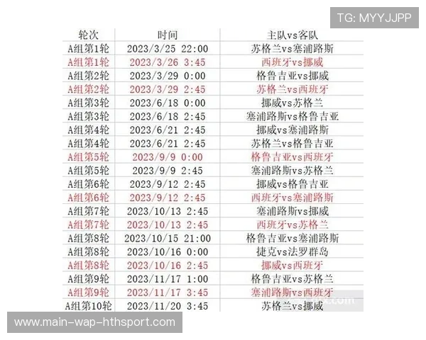 足球赛季密集赛程对球员表现影响研究（334 ）